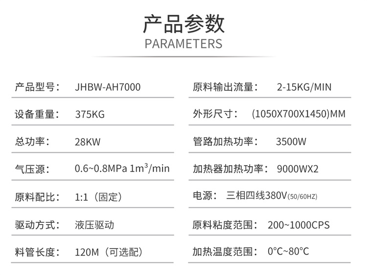 聚氨酯喷涂设备_聚氨酯喷涂机